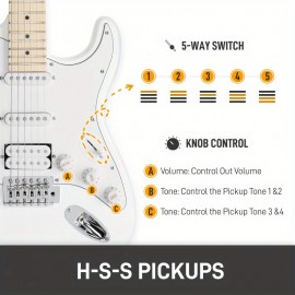 Glarry GST Stylish H-S-S Pickup Electric Guitar Kit With 20W AMP Bag Guitar Strap White