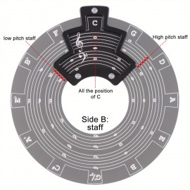 Aluminum Alloy Circle of Fifths Metal Melody Staff Boards with Tabletop Stand Holder - Music Theory Chord Progression Learning Aid for Musicians and Songwriting